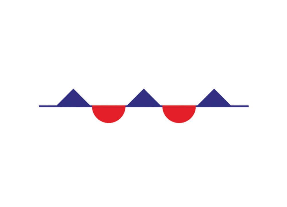 Question 5: SURFACE PRESSURE CHARTS 
